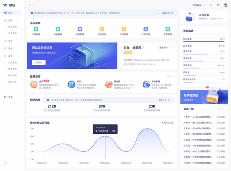 软件行业的宝藏——上海软件公司