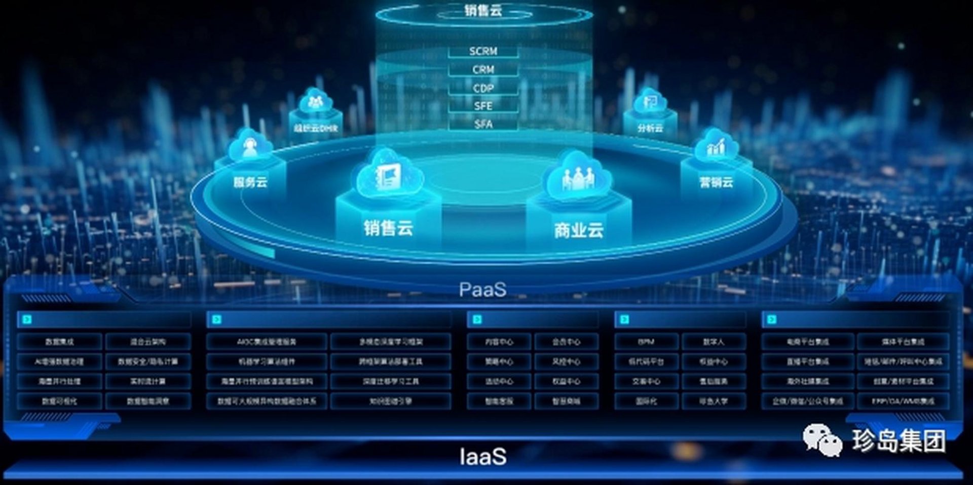 递实软件